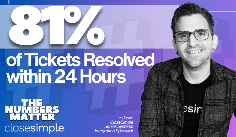 81 Percent of Tickets Resolved within 24 Hours